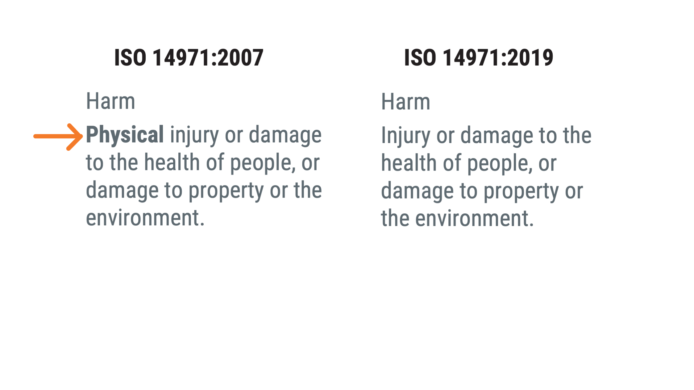 Iso 14971 Pdf