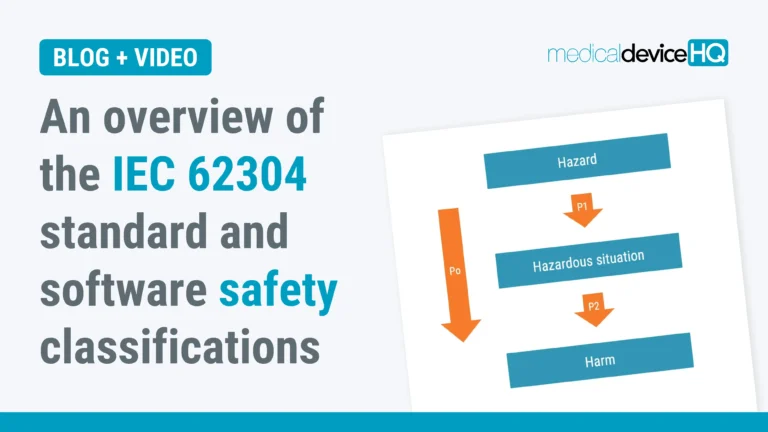 An Overview of the IEC 62304 Standard and Software Safety Classifications feature image