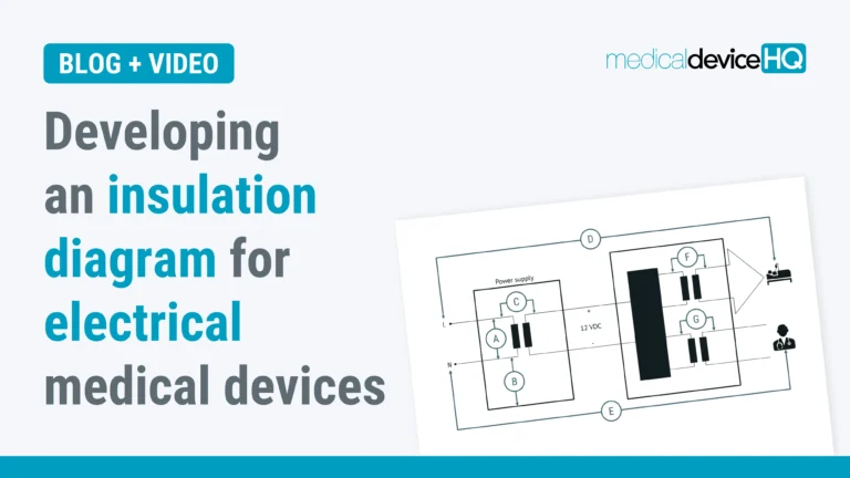 Developing an insulation diagram for electrical medical devices feature image