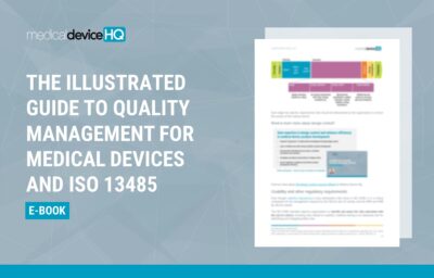 Quality Management E-book