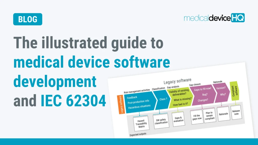 The illustrated guide to medical device software development and IEC 62304