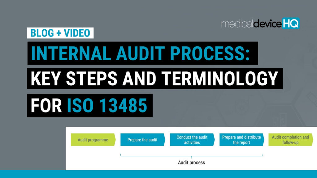 Internal audit process: key steps and terminology for ISO 13485 feature image