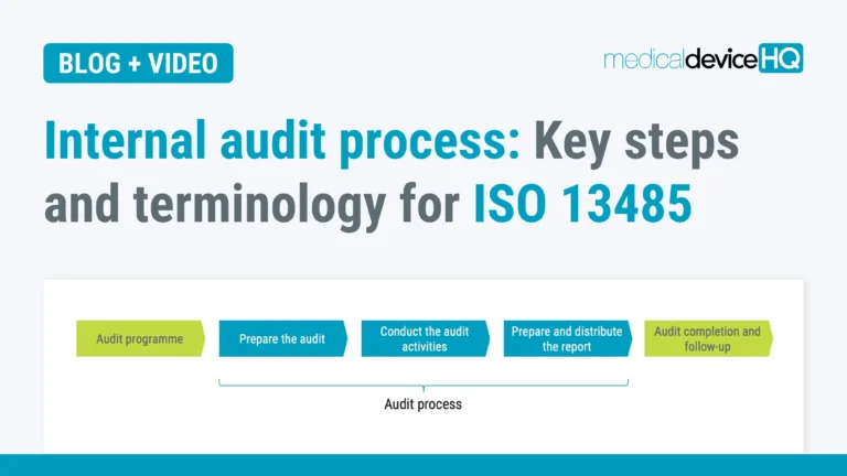 Internal audit process: key steps and terminology for ISO 13485 feature image